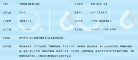 濟寧市瑞邦非融資性擔保公司 專注非融資擔保服務，助力地方經濟發展