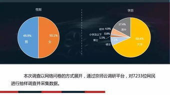《封面智庫(kù)2017智行未來報(bào)告 互聯(lián)網(wǎng)數(shù)據(jù)服務(wù)引領(lǐng)新商業(yè)文明》